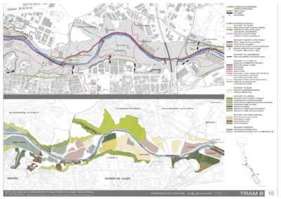 Estudio para la recuperación paisajística del riu Ripoll: Proyecto