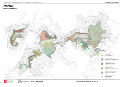 Estructura bàsica de camins i anelles del Parc dels Tres Turons (Barcelona)