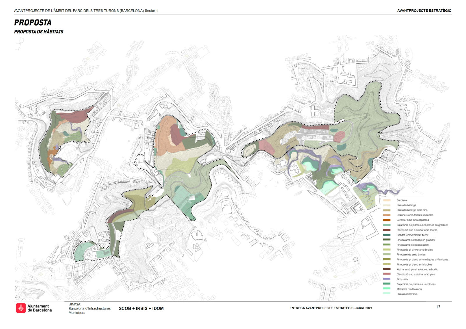 Estructura bàsica dels camins del Parc i anelles Tres Turons Barcelona